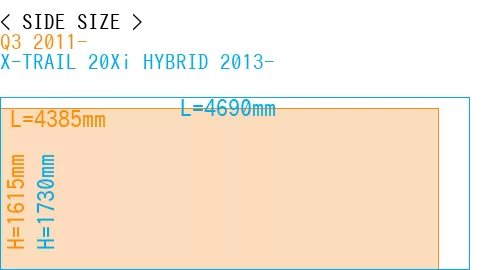 #Q3 2011- + X-TRAIL 20Xi HYBRID 2013-